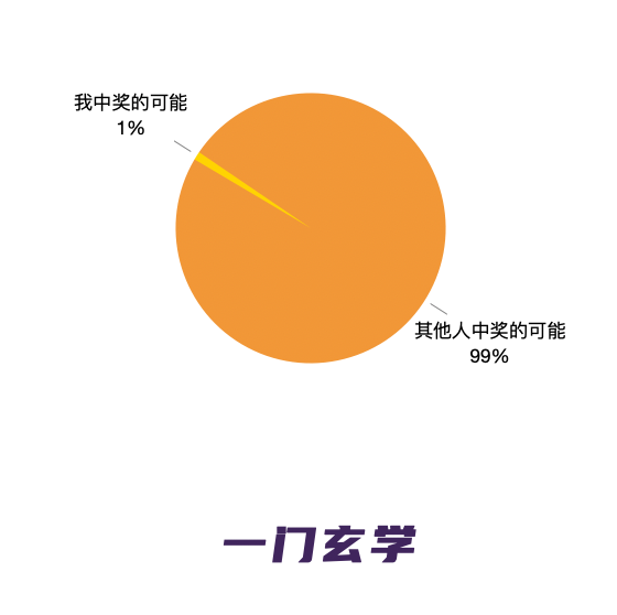 截屏2020-11-20 下午3.07.46.png